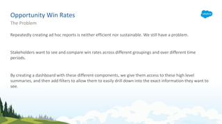 Opportunity Win Rates
Repeatedly creating ad hoc reports is neither efficient nor sustainable. We still have a problem.
Stakeholders want to see and compare win rates across different groupings and over different time
periods.
By creating a dashboard with these different components, we give them access to these high level
summaries, and then add filters to allow them to easily drill down into the exact information they want to
see.
The Problem
 