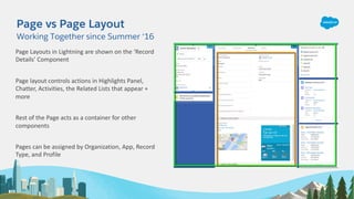 Page vs Page Layout
Working Together since Summer ‘16
Page Layouts in Lightning are shown on the ‘Record
Details’ Componen...