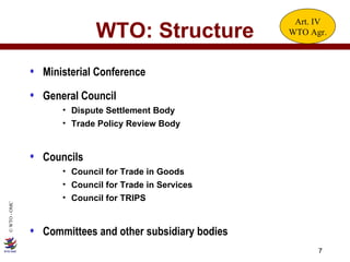 WTO: Structure Ministerial Conference General Council Dispute Settlement Body Trade Policy Review Body Councils Council for Trade in Goods Council for Trade in Services Council for TRIPS Committees and other subsidiary bodies Art. IV WTO Agr. 