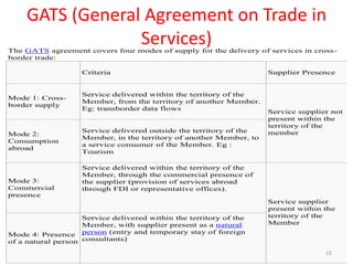 GATS (General Agreement on Trade in
Services)The GATS agreement covers four modes of supply for the delivery of services in cross-
border trade:
Criteria Supplier Presence
Mode 1: Cross-
border supply
Service delivered within the territory of the
Member, from the territory of another Member.
Eg: transborder data flows
Mode 2:
Consumption
abroad
Service delivered outside the territory of the
Member, in the territory of another Member, to
a service consumer of the Member. Eg :
Tourism
Service supplier not
present within the
territory of the
member
Mode 3:
Commercial
presence
Service delivered within the territory of the
Member, through the commercial presence of
the supplier (provision of services abroad
through FDI or representative offices).
Mode 4: Presence
of a natural person
Service delivered within the territory of the
Member, with supplier present as a natural
person (entry and temporary stay of foreign
consultants)
Service supplier
present within the
territory of the
Member
15
 