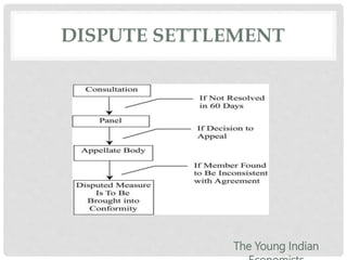 DISPUTE SETTLEMENT
The Young Indian
 