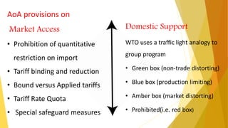 Domestic Support
WTO uses a traffic light analogy to
group program
• Green box (non-trade distorting)
• Blue box (production limiting)
• Amber box (market distorting)
• Prohibited(i.e. red box)
AoA provisions on
Market Access
• Prohibition of quantitative
restriction on import
• Tariff binding and reduction
• Bound versus Applied tariffs
• Tariff Rate Quota
• Special safeguard measures
 