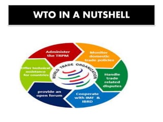WORLD TRADE ORGANIZATION COMPLETE DETAILS RELATED TO WTO 