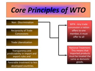 Core Principles of WTO
Non - Discrimination
Reciprocity of Trade
Concessions
Trade Liberalization
Transparency and
predictability in import and
export rules and
regulations.
Favorable treatment to less
developed countries.
MFN - Any trade
concession a nation
offers to one
member, it must
offer to all
National Treatment.
This means that
imported products
must be treated the
same as domestic
goods.
 