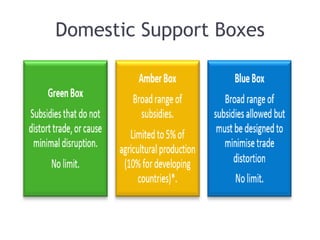Domestic Support Boxes
 