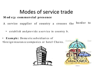 Modes of service trade
M od e 3: com mer cial pres ence
A service supplier of country a crosses the bo rd er to
• estab lish an d pro vide a se rv ice in country b.
• Exam ple : Do me stic su bsidiari es of
•fo re ign insu ran ce compa nies or hotel Chai ns.
 