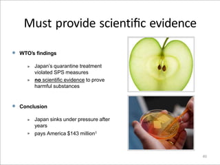 Must provide scientiﬁc evidence
WTO’s ﬁndings
‣ Japan’s quarantine treatment
violated SPS measures
no scientiﬁc evidence to prove
harmful substances
‣
Conclusion
‣ Japan sinks under pressure after
years
pays America $143 million1
‣
40
 