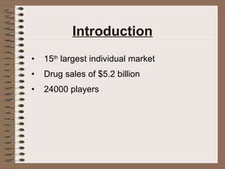 Introduction 15 th  largest individual market Drug sales of $5.2 billion 24000 players 