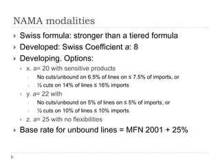 NAMA modalities
   Swiss formula: stronger than a tiered formula
   Developed: Swiss Coefficient a: 8
   Developing. Options:
       x. a= 20 with sensitive products
        i.    No cuts/unbound on 6.5% of lines on ≤ 7.5% of imports, or
        ii.   ½ cuts on 14% of lines ≤ 16% imports
       y. a= 22 with
        i.    No cuts/unbound on 5% of lines on ≤ 5% of imports, or
        ii.   ½ cuts on 10% of lines ≤ 10% imports
       z. a= 25 with no flexibilities
   Base rate for unbound lines = MFN 2001 + 25%
 