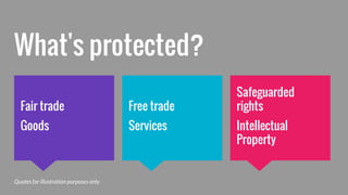 What's protected?
Safeguarded
rights
Intellectual
Property
Fair trade
Goods
Free trade
Services
Quotes for illustration purposes only
 