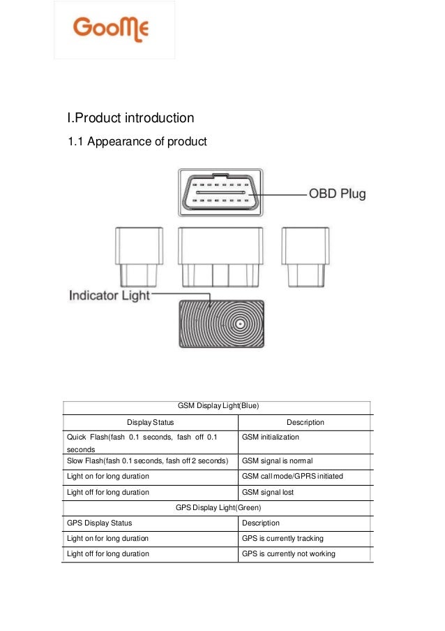 New Wtobd 16 S Obd Gps Tracker Installation Instruction Manual
