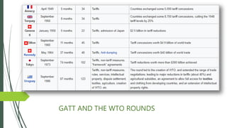 GATT AND THE WTO ROUNDS
 
