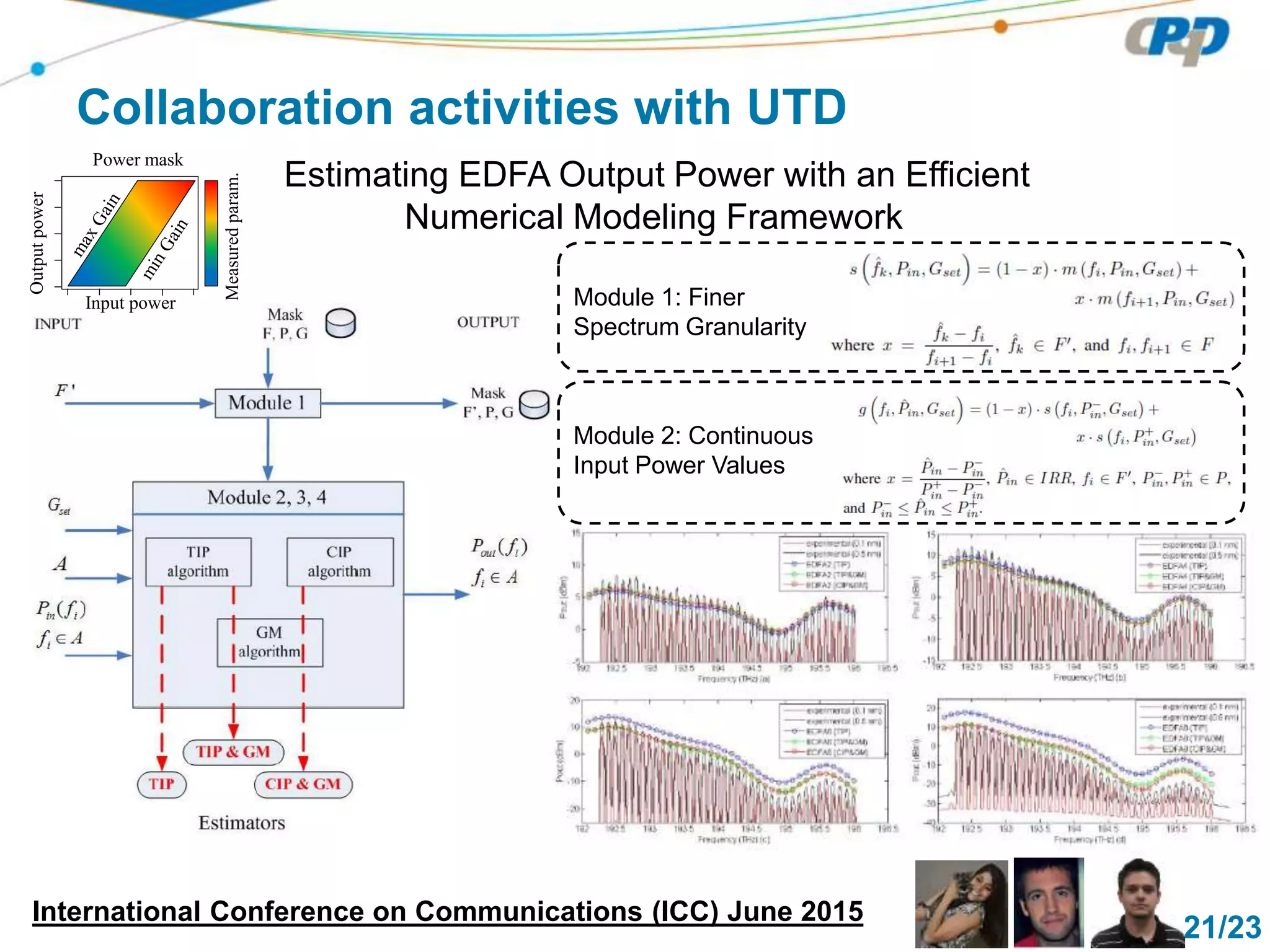21/23
International Conference on Communications (ICC) June 2015
Collaboration activities with UTD
Estimating EDFA Output Power with an Efficient
Numerical Modeling Framework
Input power
Outputpower
Measuredparam.
Power mask
Module 1: Finer
Spectrum Granularity
Module 2: Continuous
Input Power Values
 