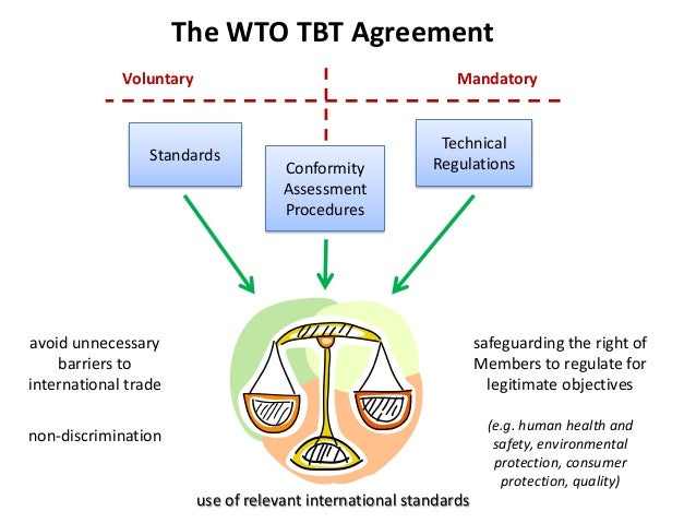 evaluation of wto This article surveys the work done by the committee on trade and environment (cte) in the world trade organization (wto) and evaluates its success in fulfilling. evaluation of wto This article surveys the work done by the committee on trade and environment (cte) in the world trade organization (wto) and evaluates its success in fulfilling.
