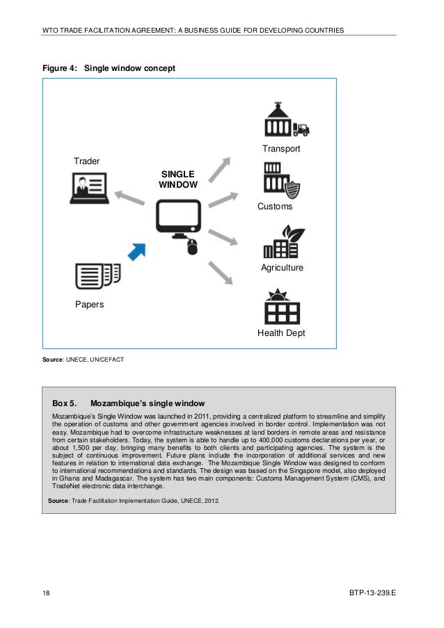 Clearing member trade agreement options