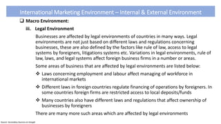 WTO & Trade Issues - International Marketing Environment.pptx