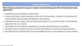 WTO & Trade Issues - International Trade Environment.pptx