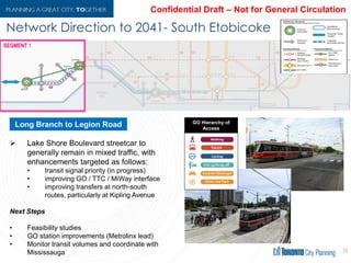 Network Direction to 2041- South Etobicoke
19
 Lake Shore Boulevard streetcar to
generally remain in mixed traffic, with
enhancements targeted as follows:
• transit signal priority (in progress)
• improving GO / TTC / MiWay interface
• improving transfers at north-south
routes, particularly at Kipling Avenue
Next Steps
• Feasibility studies
• GO station improvements (Metrolinx lead)
• Monitor transit volumes and coordinate with
Mississauga
GO Hierarchy of
Access
Long Branch to Legion Road
 