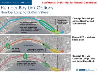 Humber Bay Link Options
24
Concept 2A – bridge
across Gardiner and
rail corridors
Concept 2D – via Lake
Shore Blvd.
Concept 2E – via
Colborne Lodge Drive
and Lake Shore Blvd.
Humber Loop to Dufferin Street
 
