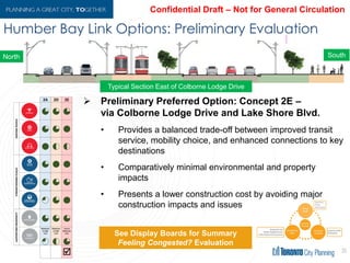 Humber Bay Link Options: Preliminary Evaluation
25
See Display Boards for Summary
Feeling Congested? Evaluation
 Preliminary Preferred Option: Concept 2E –
via Colborne Lodge Drive and Lake Shore Blvd.
• Provides a balanced trade-off between improved transit
service, mobility choice, and enhanced connections to key
destinations
• Comparatively minimal environmental and property
impacts
• Presents a lower construction cost by avoiding major
construction impacts and issues
North South
Typical Section East of Colborne Lodge Drive
 
