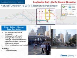 Network Directionto 2041- Strachan to Parliament
32
 EA Approved Option – LRT
Expansion
 Critical portion of network
 Initial proof of alternative
concepts complete and all have
been found to meet forecasted
2041 transit demand
 Other considerations are required
Next Steps…
• To be determined
Union Station – Queens
Quay Connection
 