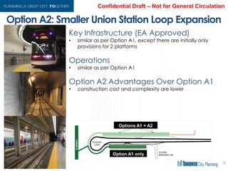 Option A2: Smaller Union Station Loop Expansion
38
Key Infrastructure (EA Approved)
• similar as per Option A1, except there are initially only provisions
for 2 platforms
Operations
• similar as per Option A1
Option A2 Advantages Over Option A1
• construction cost and complexity are lower
 