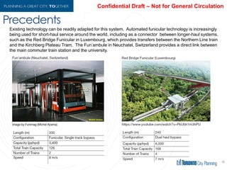 Precedents
46
Existing technology can be readily adapted for this system. Automated funicular technology is increasingly
being used for short-haul service around the world, including as a connector between longer-haul systems,
such as the Red Bridge Funicular in Luxembourg, which provides transfers between the Northern Line train
and the Kirchberg Plateau Tram. The Fun’ambule in Neuchatel, Switzerland provides a direct link between
the main commuter train station and the university.
 