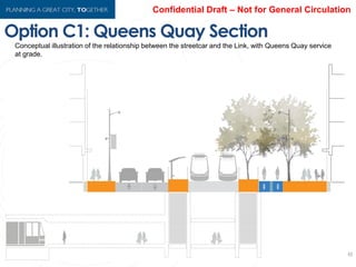 Option C1: Queens Quay Section
48
Conceptual illustration of the relationship between the streetcar and the Link, with Queens
Quay service at grade.
 