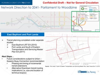 Network Directionto 2041- Parliament toWoodbine
51
Source: Port Lands + South of Eastern Transportation and Servicing Master Plan, Open House Nov 14, 2015
 Transit planning completed under separate
studies:
 East Bayfront LRT EA (2010)
 Port Lands and South of Eastern
Transportation and Servicing Master
Plan EA (2017)
Next Steps…
• Future considerations subject to Union –
Queens Quay Connection recommendation:
• Phasing and timing of incremental
transit extensions
• Alternative Downtown transit routing
implications (i.e. size and location of
terminus loop(s))
East Bayfront and Port Lands
 