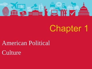 Chapter 1
American Political
Culture
 