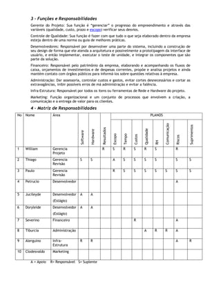 3 – Funções e Responsabilidades
        Gerente do Projeto: Sua função é “gerenciar” o progresso do empreendimento e através das
        variáveis (qualidade, custo, prazo e escopo) verificar seus desvios.
        Controle de Qualidade: Sua função é fazer com que tudo o que seja elaborado dentro da empresa
        esteja dentro de uma norma ou guia de melhores práticas.
        Desenvolvedores: Responsável por desenvolver uma parte do sistema, incluindo a construção de
        seu design de forma que ele atenda a arquitetura e possivelmente a prototipagem da interface de
        usuário, e então implementar, executar o teste de unidade, e integrar os componentes que são
        parte da solução.
        Financeiro: Responsável pelo patrimônio da empresa, elaborando e acompanhando os fluxos de
        caixa, orçamentos de investimentos e de despesas correntes, propõe e analisa projetos e ainda
        mantém contato com órgãos públicos para informá-los sobre questões relativas à empresa.
        Administração: Dar assessoria, controlar custos e gastos, evitar cortes desnecessários e cortar as
        extravagâncias, inibir possíveis erros de má administração e evitar a falência.
        Infra-Estrutura: Responsável por todos os itens ou ferramentas de Rede e Hardware do projeto.
        Marketing: Função organizacional e um conjunto de processos que envolvem a criação, a
        comunicação e a entrega de valor para os clientes.
        4 – Matriz de Responsabilidades
No   Nome            Área                                                                                      PLANOS




                                                                                                                        Comunicação




                                                                                                                                               Suprimentos
                                                            Resultados




                                                                                                   Qualidade
                                                 Hardware
                                      Software




                                                                         Escopo

                                                                                  Tempo

                                                                                          Custos




                                                                                                                                      Riscos
                                                                                                                 RH
1    William         Gerencia                               R            S        R       S        R             S                    R
                     Projeto
2    Thiago          Gerencia         S          S                       A        S       S        S             S                    S        S
                     Revisão
3    Paulo           Gerencia                                            R        S       S        S             S      S             S        S
                     Revisão
4    Petrucio        Desenvolvedor                                                                                                    A


5    Jucileyde       Desenvolvedor    A          A
                     (Estágio)
6    Doryleide       Desenvolvedor    A          A
                     (Estágio)
7    Severino        Financeiro                                                           R                                           A

8    Tiburcia        Administração                                                                 A             R      R             A

9    Alerguino       Infra-           R          R                                                                                    A        R
                     Estrutura
10   Clodesvaldo     Marketing

        A = Apoio   R= Responsável S= Suplente
 