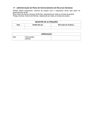 11 – Administração do Plano de Gerenciamento de Recursos Humanos
William Michel Schumacher: Gerente do projeto será o responsável direto pelo plano de
gerenciamento de RH.
Paulo Cesar dos Santos: Gerente de Revisão, responsável por todas as revisões do projeto.
Thiago Jeremias: Gerente de Revisão, responsável por todas as revisões do projeto.



                               REGISTRO DE ALTERAÇÕES
       Data               Modificado por                   Descrição da mudança




                                     APROVAÇÃO
Data            Patrocinador
                [Nome]
 
