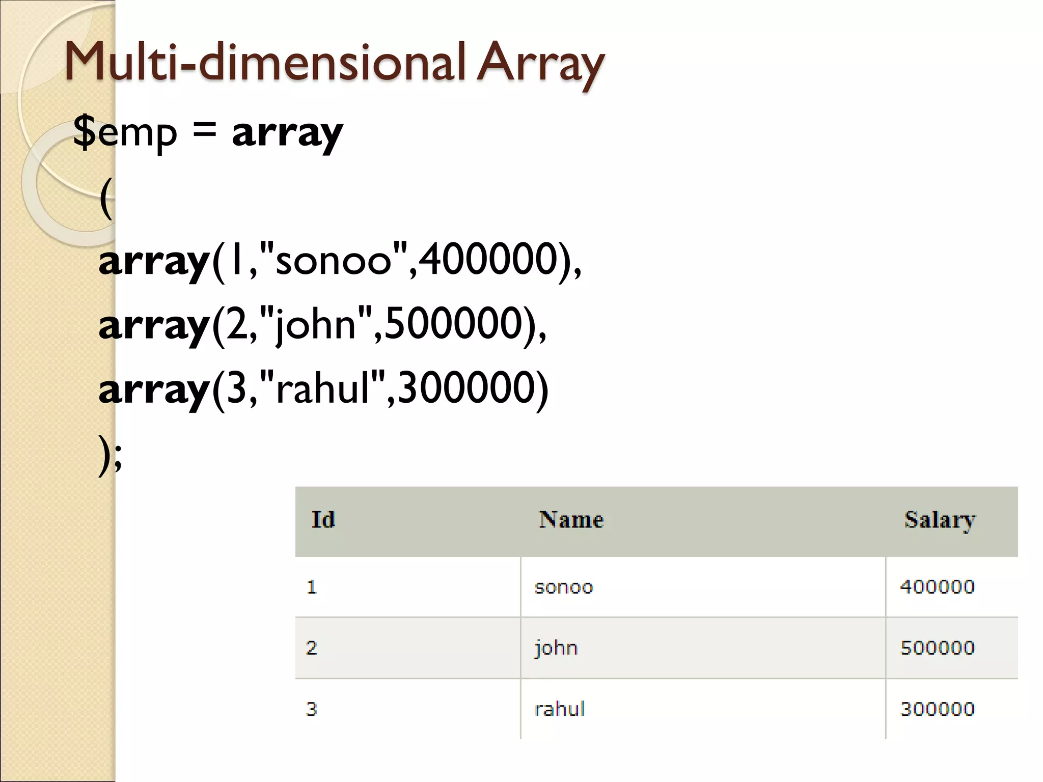 Multi-dimensional Array
$emp = array
(
array(1,"sonoo",400000),
array(2,"john",500000),
array(3,"rahul",300000)
);
 