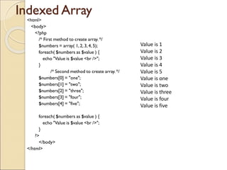 Indexed Array
<html>
<body>
<?php
/* First method to create array. */
$numbers = array( 1,2, 3, 4, 5);
foreach( $numbers as $value ) {
echo "Value is $value <br />";
}
/* Second method to create array. */
$numbers[0] = "one";
$numbers[1] = "two";
$numbers[2] = "three";
$numbers[3] = "four";
$numbers[4] = "five";
foreach( $numbers as $value ) {
echo "Value is $value <br />";
}
?>
</body>
</html>
Value is 1
Value is 2
Value is 3
Value is 4
Value is 5
Value is one
Value is two
Value is three
Value is four
Value is five
 