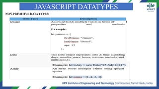 JAVASCRIPT DATATYPES
NON-PRIMITIVE DATA TYPES:
 