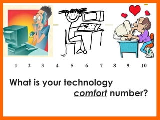 1  2  3  4  5  6  7  8  9  10 What is your technology  comfort  number? 