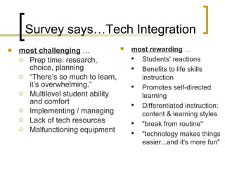 Survey says…Tech Integration most challenging  … Prep time: research, choice, planning  “ There’s so much to learn, it’s overwhelming.” Multilevel student ability and comfort Implementing / managing  Lack of tech resources  Malfunctioning equipment most rewarding   … Students' reactions Benefits to life skills instruction Promotes self-directed learning Differentiated instruction: content & learning styles "break from routine" "technology makes things easier...and it's more fun" 