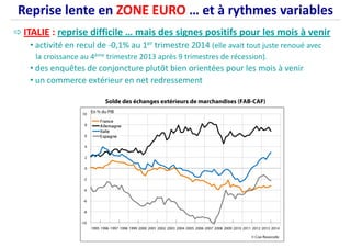 ITALIE : reprise difficile … mais des signes positifs pour les mois à venir
• activité en recul de -0,1% au 1er trimestre 2014 (elle avait tout juste renoué avec
la croissance au 4ème trimestre 2013 après 9 trimestres de récession).
• des enquêtes de conjoncture plutôt bien orientées pour les mois à venir
• un commerce extérieur en net redressement
Reprise lente en ZONE EURO … et à rythmes variables
• un commerce extérieur en net redressement
 
