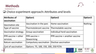 Willingness to vaccinate and willingness to pay for vaccination against peste des petits ruminants in Linguère, Senegal