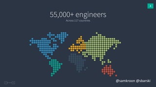 4	
55,000+ engineers
Across 117 countries
@samkroon	@sbarski	
 