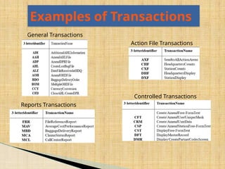 orldTracer is a global system for tracking and matching lost or delayed ...