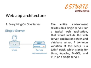 Web app architecture
1. Everything On One Server The entire environment
resides on a single server. For
a typical web application,
that would include the web
server, application server, and
database server. A common
variation of this setup is a
LAMP stack, which stands for
Linux, Apache, MySQL, and
PHP, on a single server.
 