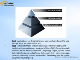 Estuate Software, Bangalore
• SaaS - applications are designed for end-users, delivered over the web
[Google Apps, Microsoft Office 365]
• PaaS - is the set of tools and services designed to make coding and
deploying those applications quick and efficient [AWS Elastic Beanstalk,
Windows Azure, Heroku, Force.com, Google App Engine, Apache Stratos]
• IaaS -is the hardware and software that powers it all – servers, storage,
networks, operating systems [Amazon EC2, Windows Azure, Rackspace,
Google Compute Engine.]
 