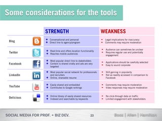 Some considerations for the tools

             STRENGTH                                            WEAKNESS
             +   Conversational and personal                     -   Legal implications for inaccuracy
 Blog        +   Direct line to agency/program                   -   Comments may require moderation


             +   Real-time and offers location functionality
                                                                 -   Audience can sometimes be unclear
 Twitter     +   Reaches mobile audiences
                                                                 -   Requires regular use and potentially
                                                                     engagement

             +   Most popular direct line to stakeholders
                                                                 -   Applications should be carefully selected
 Facebook    +   Content is shared virally and ads are very
                                                                 -   Easy to sound corporate
                 targeted

             +   Most popular social network for professionals   -   Still gaining in popularity
 LinkedIn        and recruiters                                  -   Not as readily accessed in comparison to
             +   Online, shareable resume                            Facebook

             +   Easily shared and embedded                      -   Comments may require moderation
 YouTube     +   Contributes to Google rankings                  -   Video responses may require moderation


             +   Online library of easily shared resources       -   No click-through data on traffic
 Delicious   +   Indexed and searchable by keywords              -   Limited engagement with stakeholders




                                                         23
 
