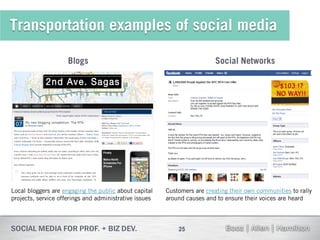 Transportation examples of social media

                     Blogs                                               Social Networks




Local bloggers are engaging the public about capital    Customers are creating their own communities to rally
projects, service offerings and administrative issues   around causes and to ensure their voices are heard



                                                            25
 