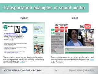 Transportation examples of social media
                    Twitter                                                 Video




Transportation agencies are sharing information     Transportation agencies are sharing information and
(including service alerts) and inviting community   inviting community comments through on-line video
comments through Twitter                            (e.g., YouTube)



                                                        26
 
