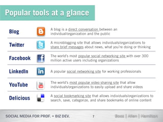 Popular tools at a glance
             A blog is a direct conversation between an
 Blog        individual/organization and the public

             A microblogging site that allows individuals/organizations to
 Twitter     share brief messages about news, what you’re doing or thinking

             The world’s most popular social networking site with over 300
 Facebook    million active users including organizations


 LinkedIn    A popular social networking site for working professionals


             The world’s most popular video sharing site that allow
 YouTube     individuals/organizations to easily upload and share videos

             A social bookmarking site that allows individuals/organizations to
 Delicious   search, save, categorize, and share bookmarks of online content



                                        7
 