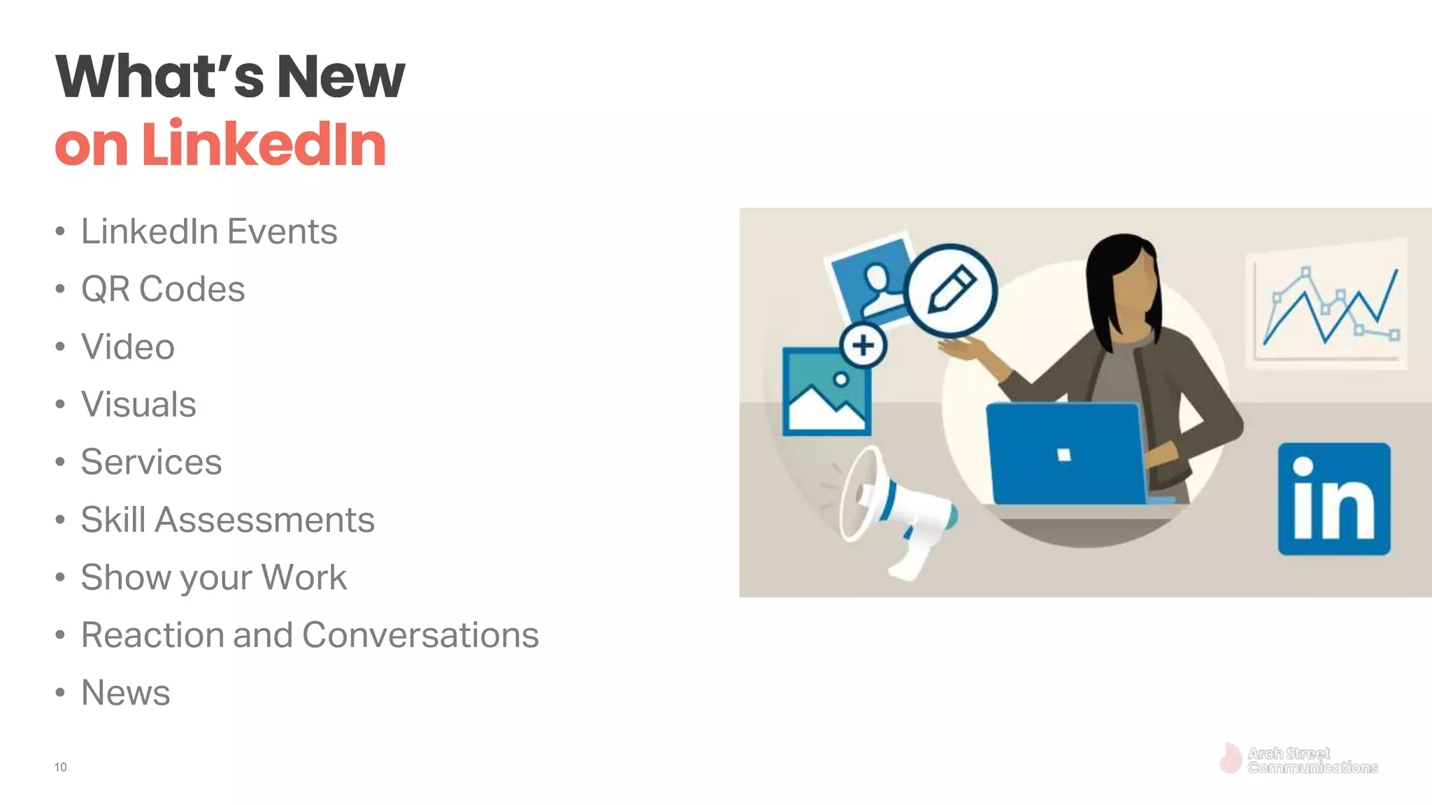 10
• LinkedIn Events
• QR Codes
• Video
• Visuals
• Services
• Skill Assessments
• Show your Work
• Reaction and Conversations
• News
 