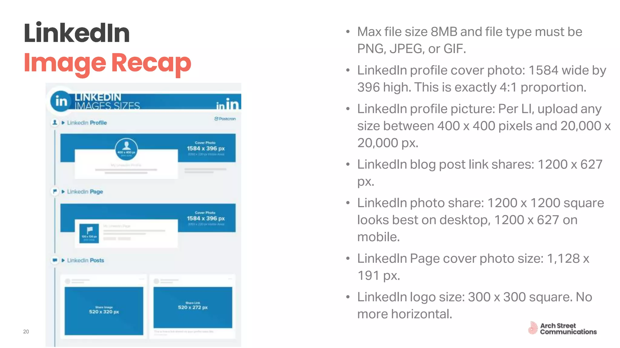 20
• Max file size 8MB and file type must be
PNG, JPEG, or GIF.
• LinkedIn profile cover photo: 1584 wide by
396 high. This is exactly 4:1 proportion.
• LinkedIn profile picture: Per LI, upload any
size between 400 x 400 pixels and 20,000 x
20,000 px.
• LinkedIn blog post link shares: 1200 x 627
px.
• LinkedIn photo share: 1200 x 1200 square
looks best on desktop, 1200 x 627 on
mobile.
• LinkedIn Page cover photo size: 1,128 x
191 px.
• LinkedIn logo size: 300 x 300 square. No
more horizontal.
 