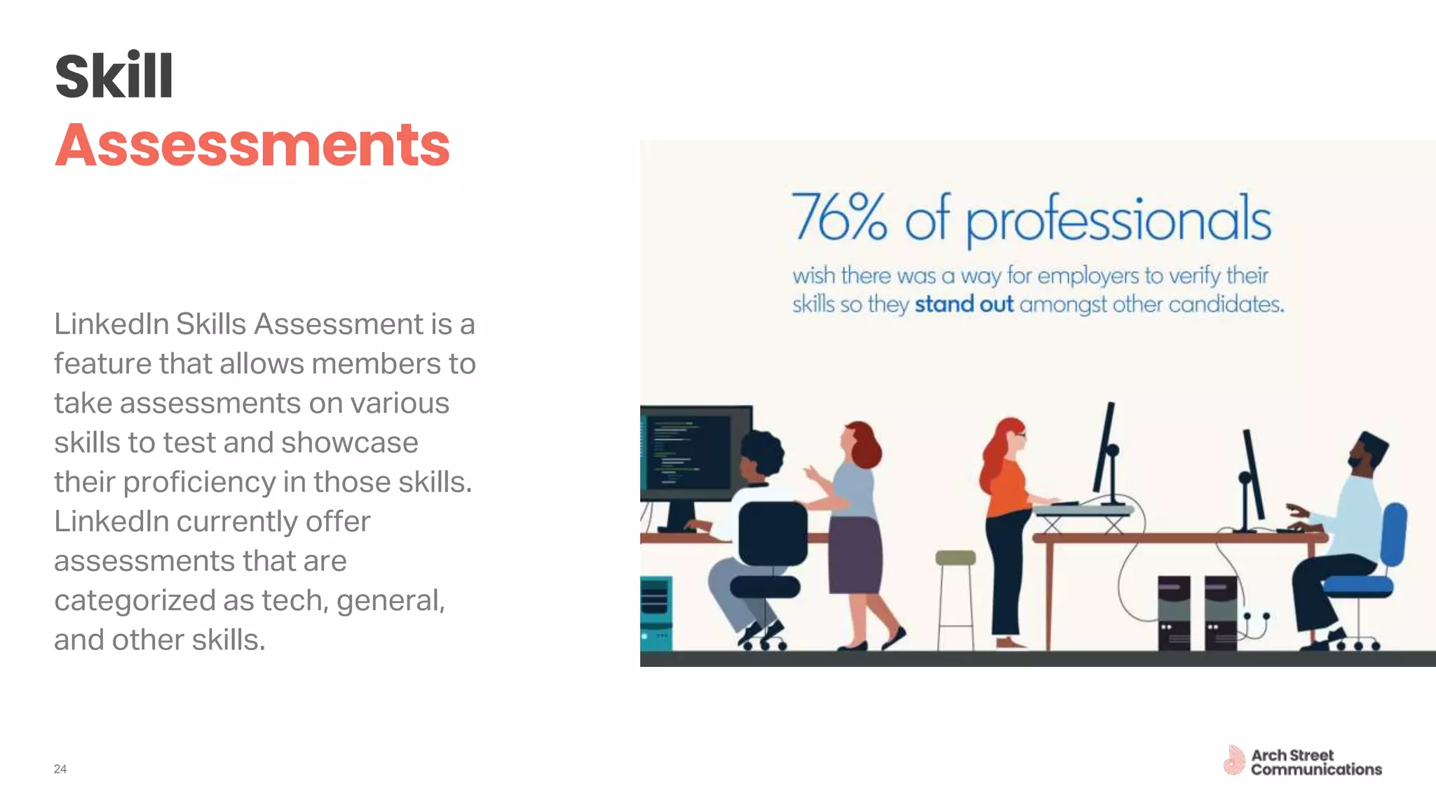 24
LinkedIn Skills Assessment is a
feature that allows members to
take assessments on various
skills to test and showcase
their proficiency in those skills.
LinkedIn currently offer
assessments that are
categorized as tech, general,
and other skills.
 